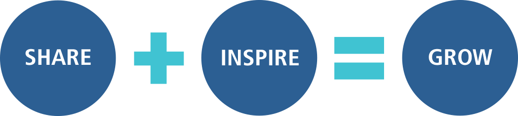 ShareInspireGrow